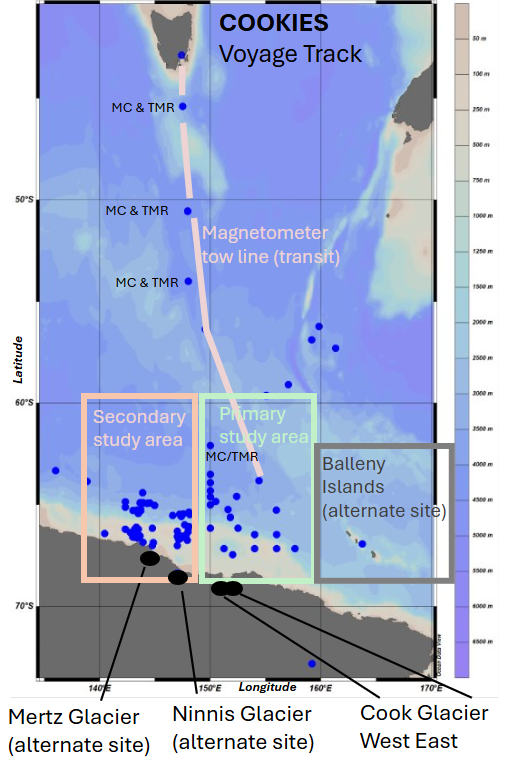 COOKIES Voyage Track Plan (Main Site and Alternative Sites)